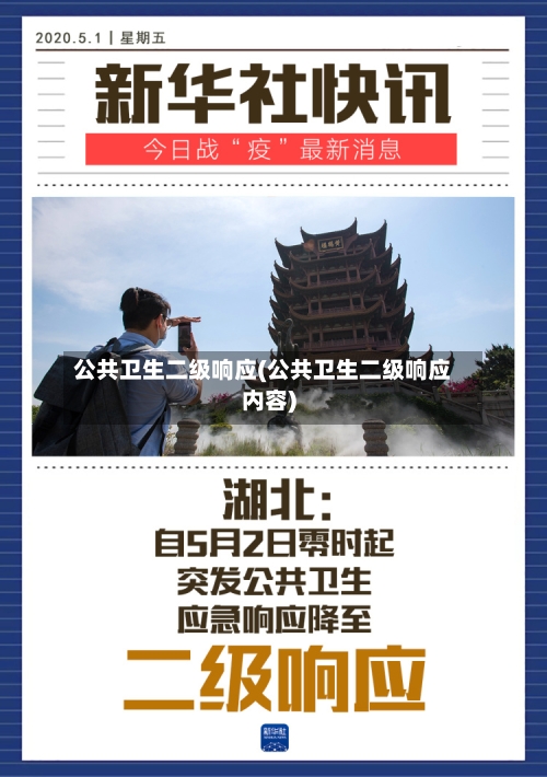 公共卫生二级响应(公共卫生二级响应内容)-第1张图片