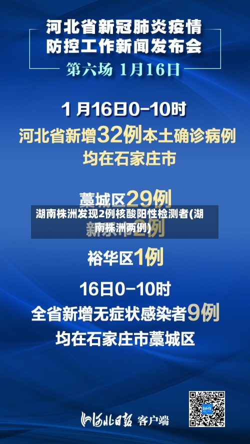 湖南株洲发现2例核酸阳性检测者(湖南株洲两例)-第2张图片