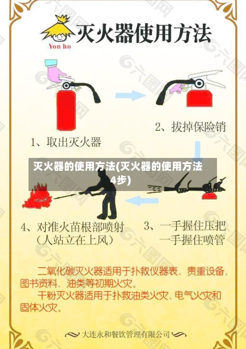 灭火器的使用方法(灭火器的使用方法4步)-第1张图片