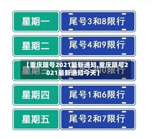 【重庆限号2021最新通知,重庆限号2021最新通知今天】-第1张图片