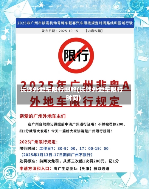 长沙外地车限行图解(长沙外地车限行时间)-第2张图片