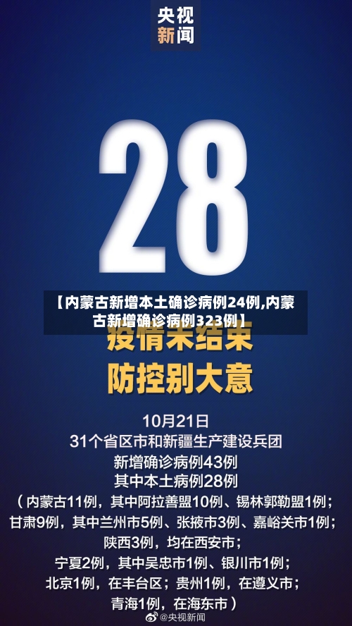 【内蒙古新增本土确诊病例24例,内蒙古新增确诊病例323例】-第2张图片