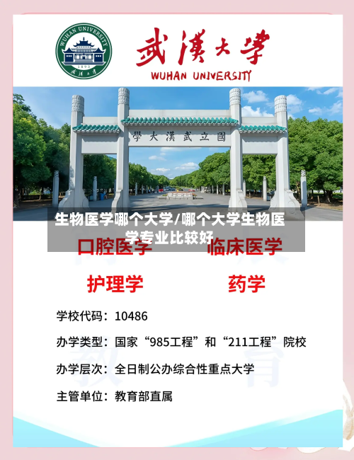 生物医学哪个大学/哪个大学生物医学专业比较好-第1张图片