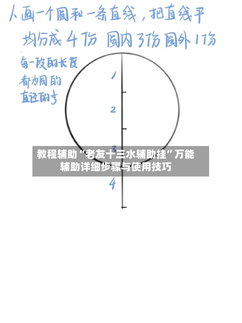 教程辅助“老友十三水辅助挂	”万能辅助详细步骤与使用技巧-第1张图片