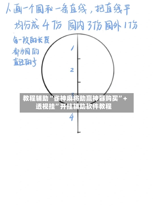 教程辅助“雀神麻将助赢神器购买	”+透视挂”开挂辅助软件教程-第1张图片