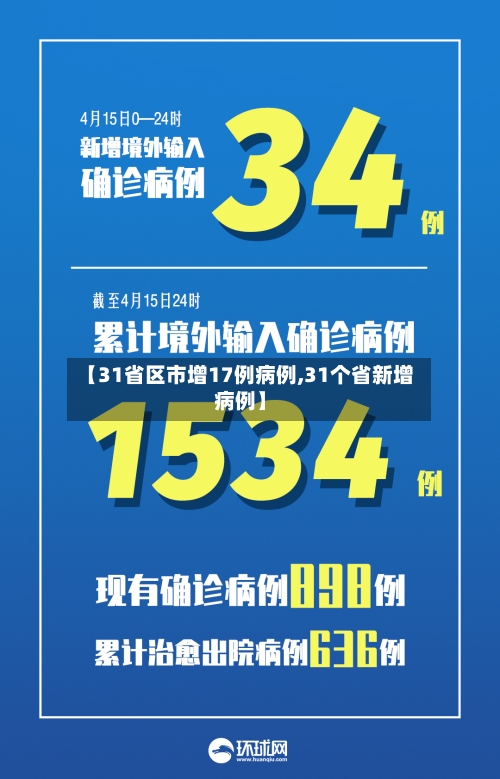 【31省区市增17例病例,31个省新增病例】-第1张图片