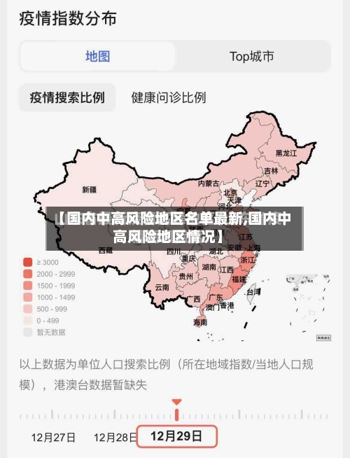 【国内中高风险地区名单最新,国内中高风险地区情况】-第2张图片