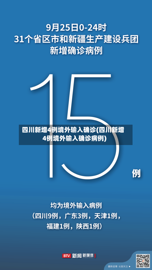 四川新增4例境外输入确诊(四川新增4例境外输入确诊病例)-第2张图片