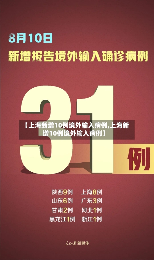 【上海新增10例境外输入病例,上海新增10例境外输入病例】-第2张图片