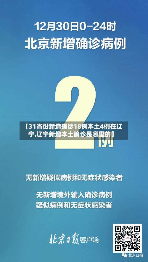 【31省份新增确诊18例本土4例在辽宁,辽宁新增本土确诊是哪里的】-第1张图片