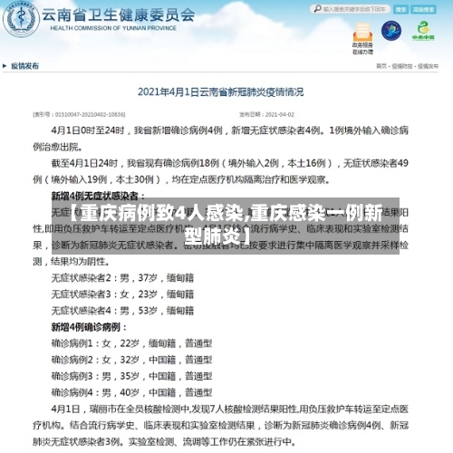【重庆病例致4人感染,重庆感染一例新型肺炎】-第2张图片