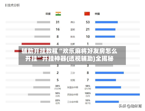 辅助开挂教程“欢乐麻将好友房怎么开挂”开挂神器{透视辅助}全揭秘-第1张图片