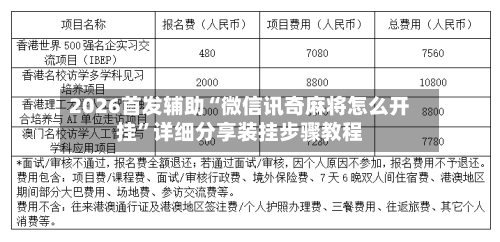 2026首发辅助“微信讯奇麻将怎么开挂	”详细分享装挂步骤教程-第2张图片