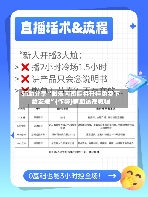 辅助分享“微乐河南麻将开挂免费下载安装”(作弊)辅助透视教程-第1张图片