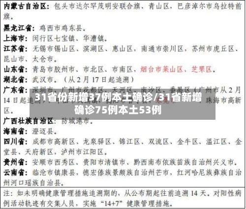 31省份新增37例本土确诊/31省新增确诊75例本土53例-第3张图片