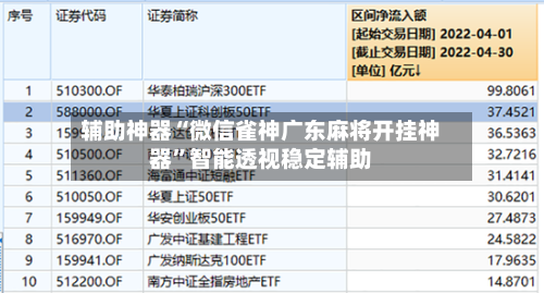 辅助神器“微信雀神广东麻将开挂神器”智能透视稳定辅助-第2张图片
