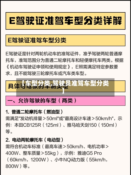 【车型分类,驾驶员准驾车型分类】-第1张图片