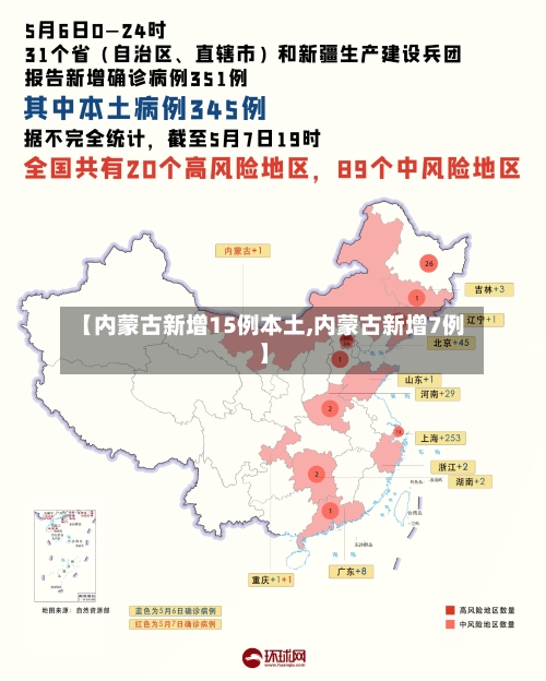 【内蒙古新增15例本土,内蒙古新增7例】-第3张图片