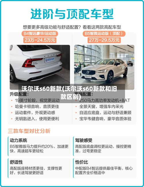 沃尔沃s60新款(沃尔沃s60新款和旧款区别)-第1张图片