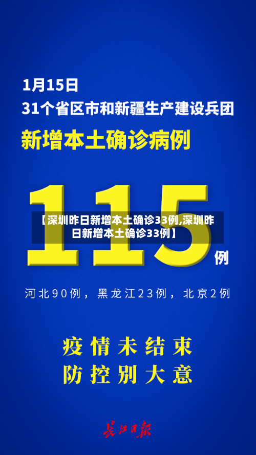 【深圳昨日新增本土确诊33例,深圳昨日新增本土确诊33例】-第1张图片
