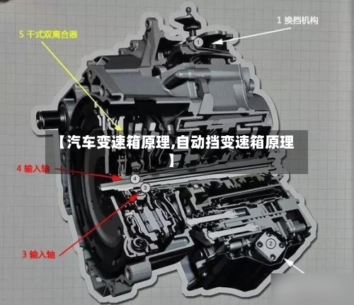 【汽车变速箱原理,自动挡变速箱原理】-第2张图片