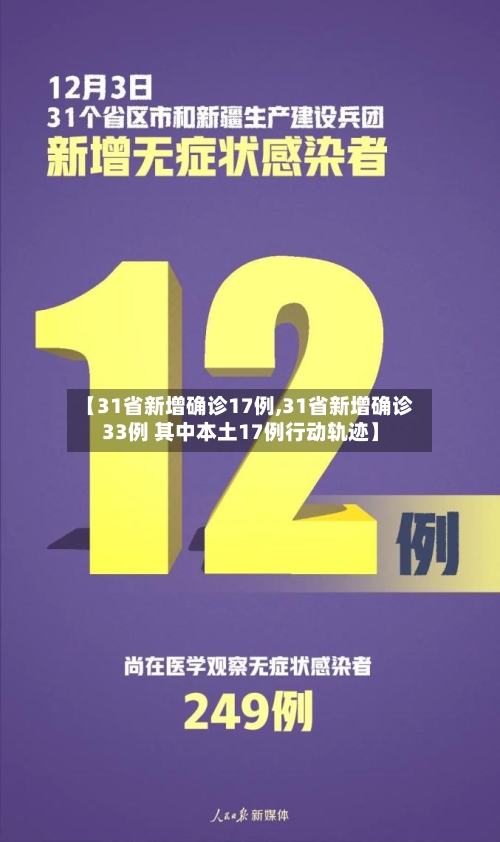 【31省新增确诊17例,31省新增确诊33例 其中本土17例行动轨迹】-第3张图片