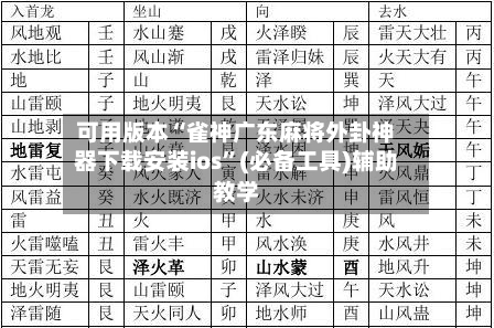 可用版本“雀神广东麻将外卦神器下载安装ios	”(必备工具)辅助教学-第1张图片