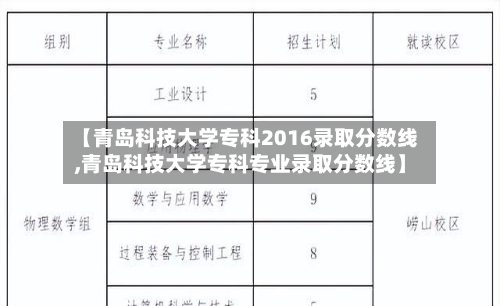 【青岛科技大学专科2016录取分数线,青岛科技大学专科专业录取分数线】-第1张图片