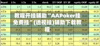 教程开挂辅助“AAPoker挂免费挂”(透视挂)辅助下载教程-第3张图片