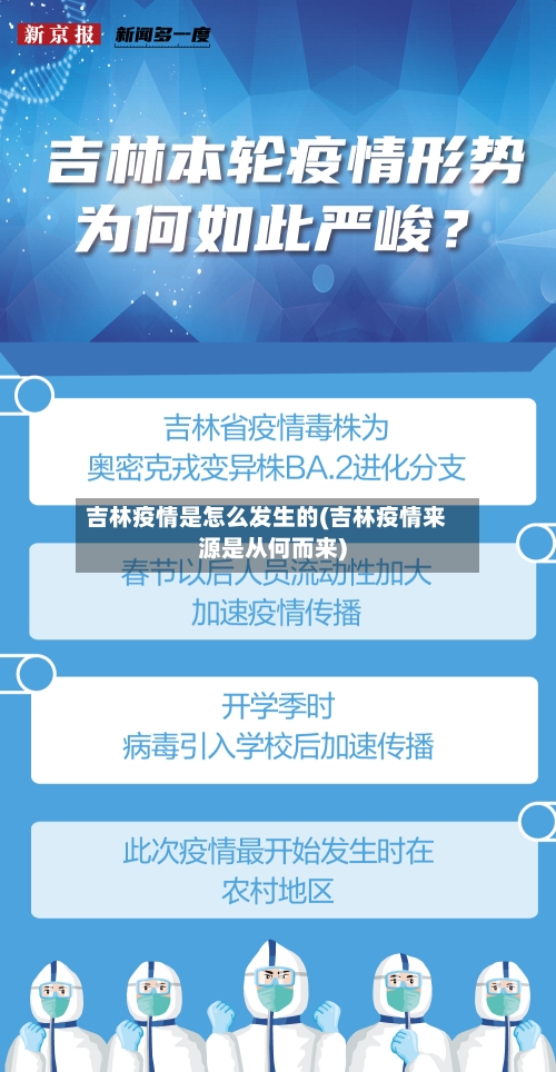 吉林疫情是怎么发生的(吉林疫情来源是从何而来)-第1张图片