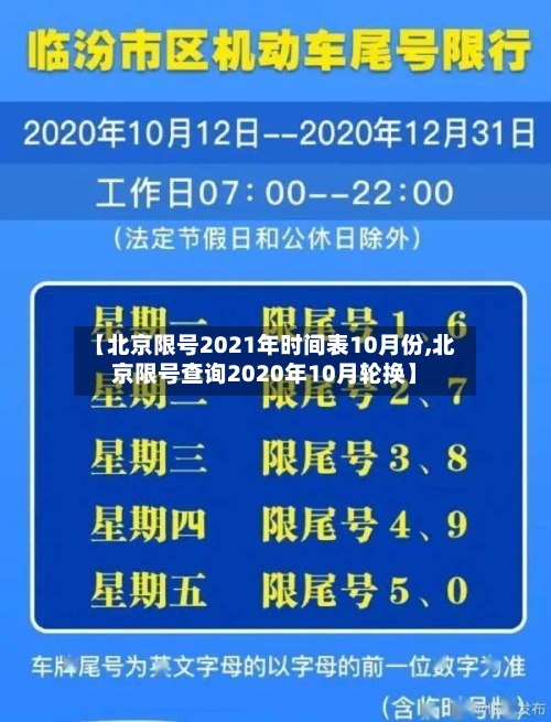 【北京限号2021年时间表10月份,北京限号查询2020年10月轮换】-第3张图片