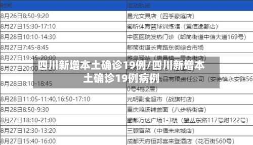四川新增本土确诊19例/四川新增本土确诊19例病例-第1张图片