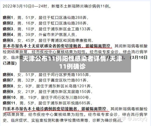 天津公布11例阳性感染者详情/天津11例确诊-第3张图片