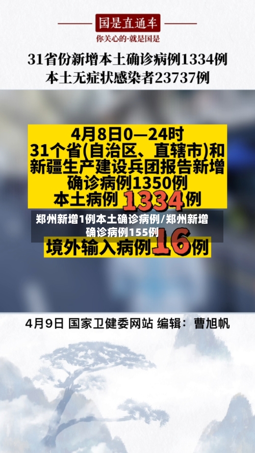 郑州新增1例本土确诊病例/郑州新增确诊病例155例-第2张图片