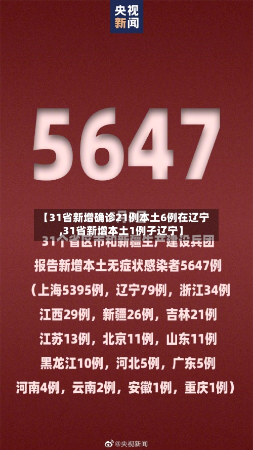 【31省新增确诊21例本土6例在辽宁,31省新增本土1例子辽宁】-第3张图片