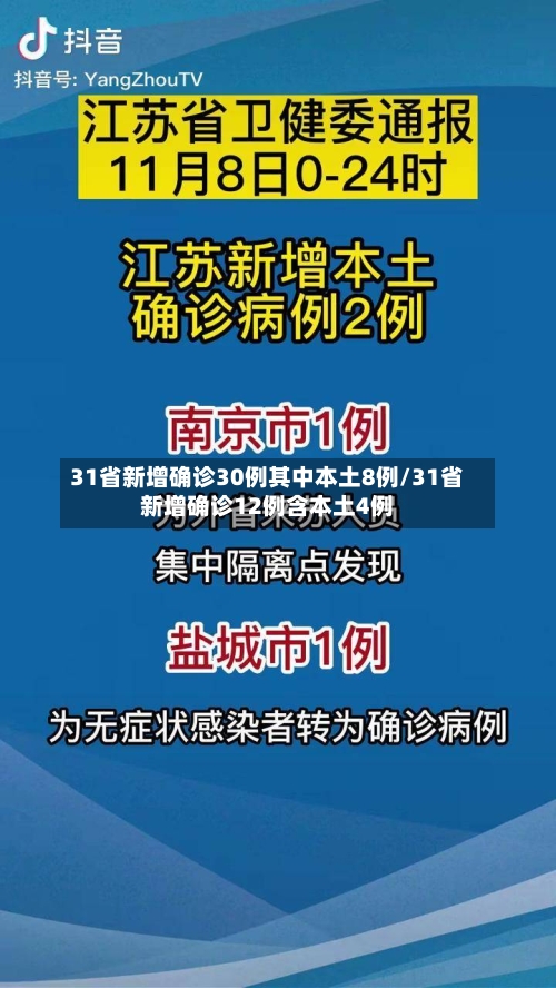 31省新增确诊30例其中本土8例/31省新增确诊12例含本土4例-第1张图片