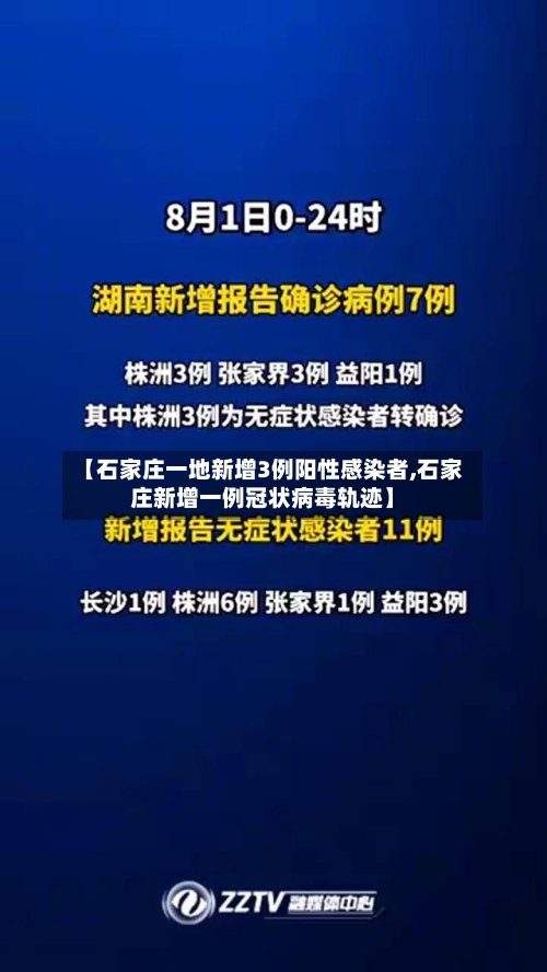【石家庄一地新增3例阳性感染者,石家庄新增一例冠状病毒轨迹】-第1张图片