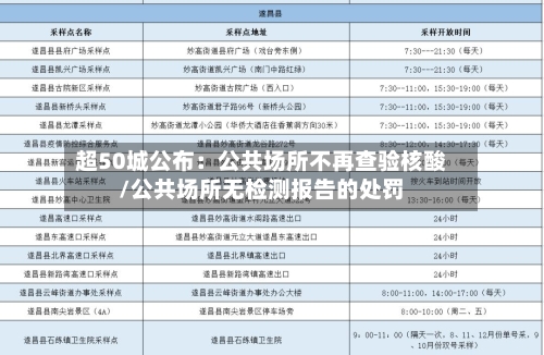 超50城公布:公共场所不再查验核酸/公共场所无检测报告的处罚-第1张图片