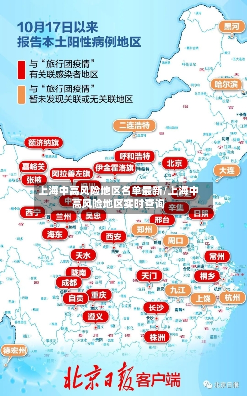 上海中高风险地区名单最新/上海中高风险地区实时查询-第2张图片