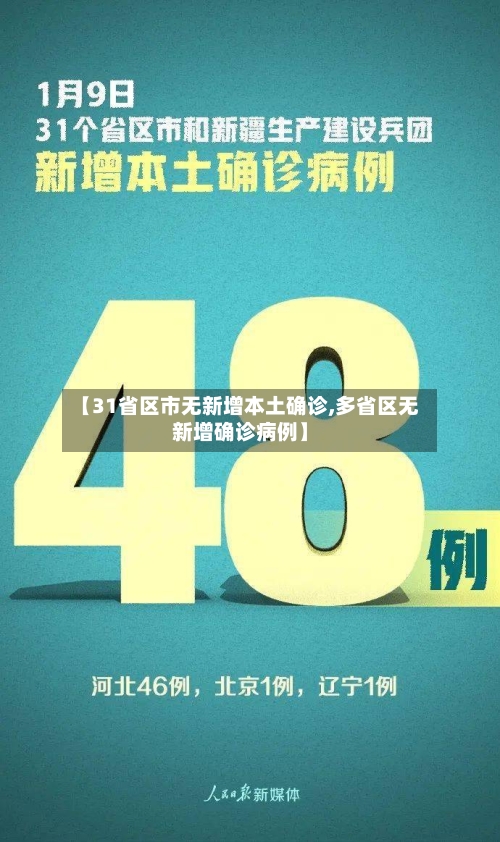 【31省区市无新增本土确诊,多省区无新增确诊病例】-第2张图片