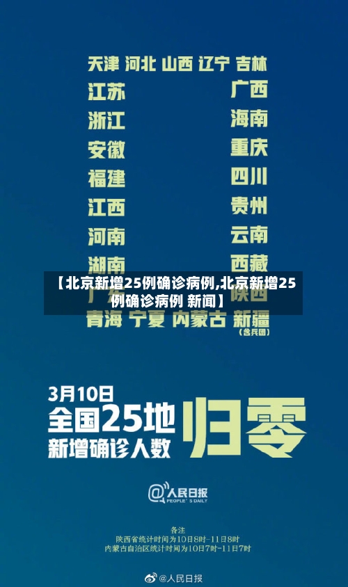 【北京新增25例确诊病例,北京新增25例确诊病例 新闻】-第3张图片