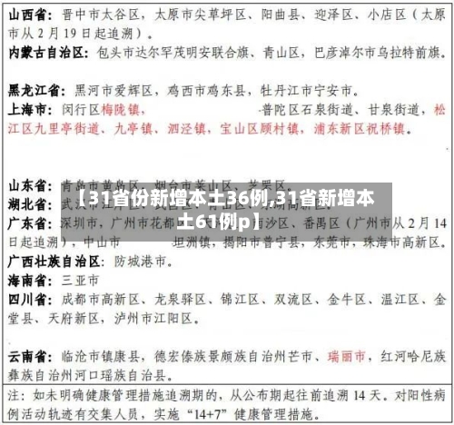 【31省份新增本土36例,31省新增本土61例p】-第2张图片