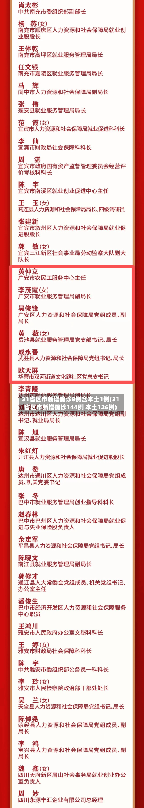 31省区市新增确诊8例含本土1例(31省区市新增确诊144例 本土126例)-第1张图片
