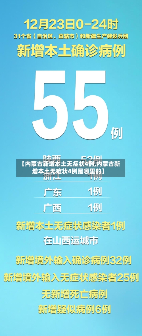 【内蒙古新增本土无症状4例,内蒙古新增本土无症状4例是哪里的】-第2张图片
