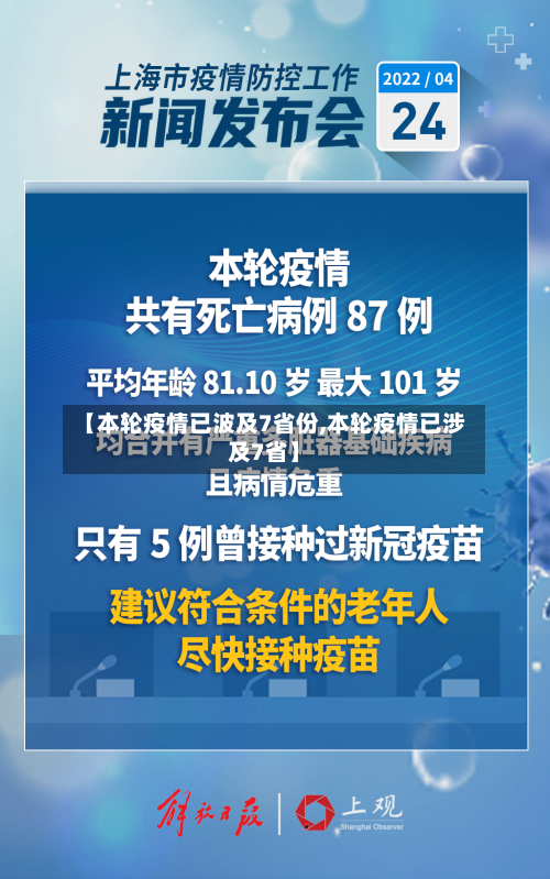 【本轮疫情已波及7省份,本轮疫情已涉及7省】-第2张图片