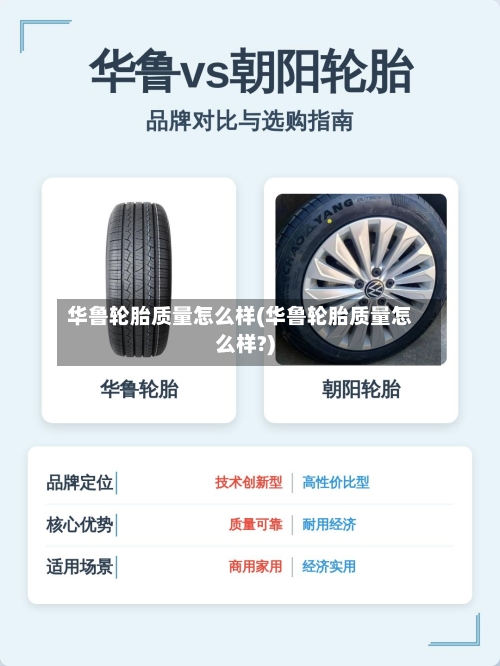 华鲁轮胎质量怎么样(华鲁轮胎质量怎么样?)-第3张图片