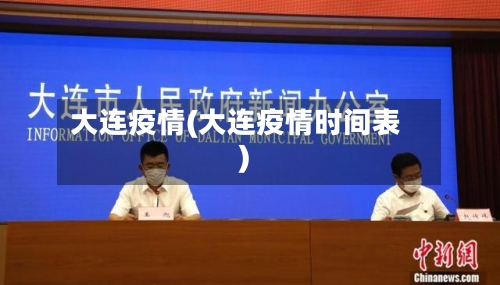 大连疫情(大连疫情时间表)-第1张图片