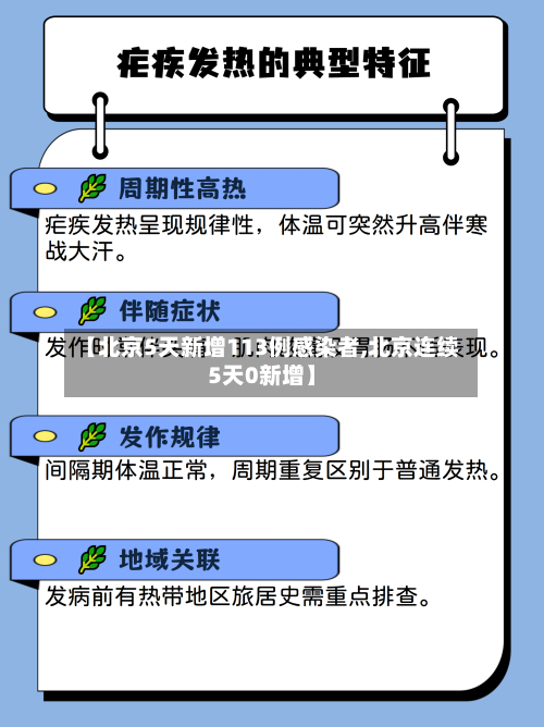 【北京5天新增113例感染者,北京连续5天0新增】-第3张图片