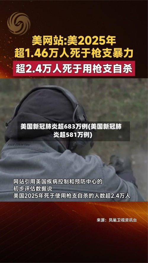 美国新冠肺炎超683万例(美国新冠肺炎超581万例)-第2张图片