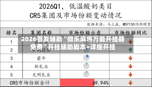 2026首发辅助“微乐麻将万能开挂器免费”开挂辅助脚本+详细开挂-第3张图片